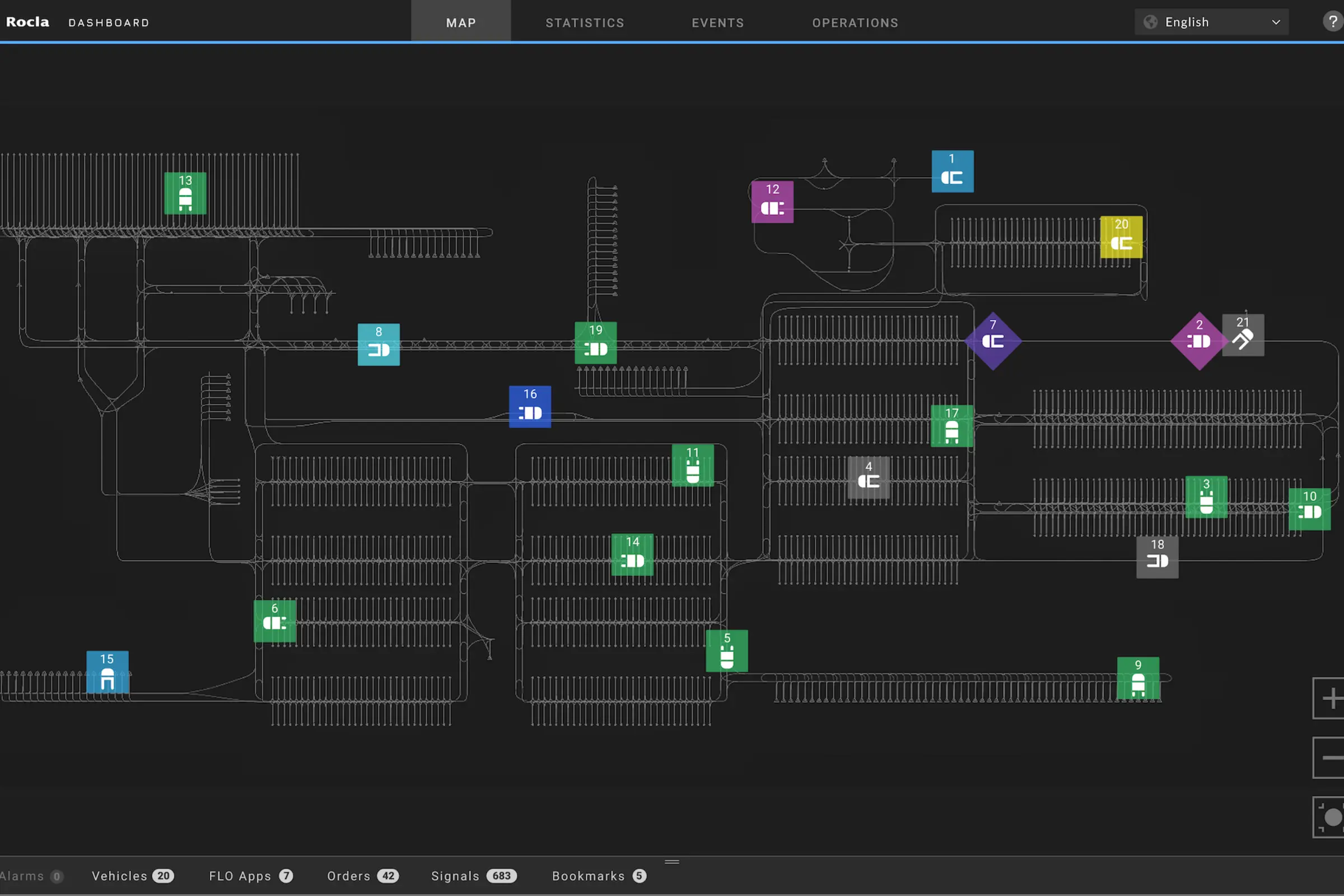 system-integration-logisnext